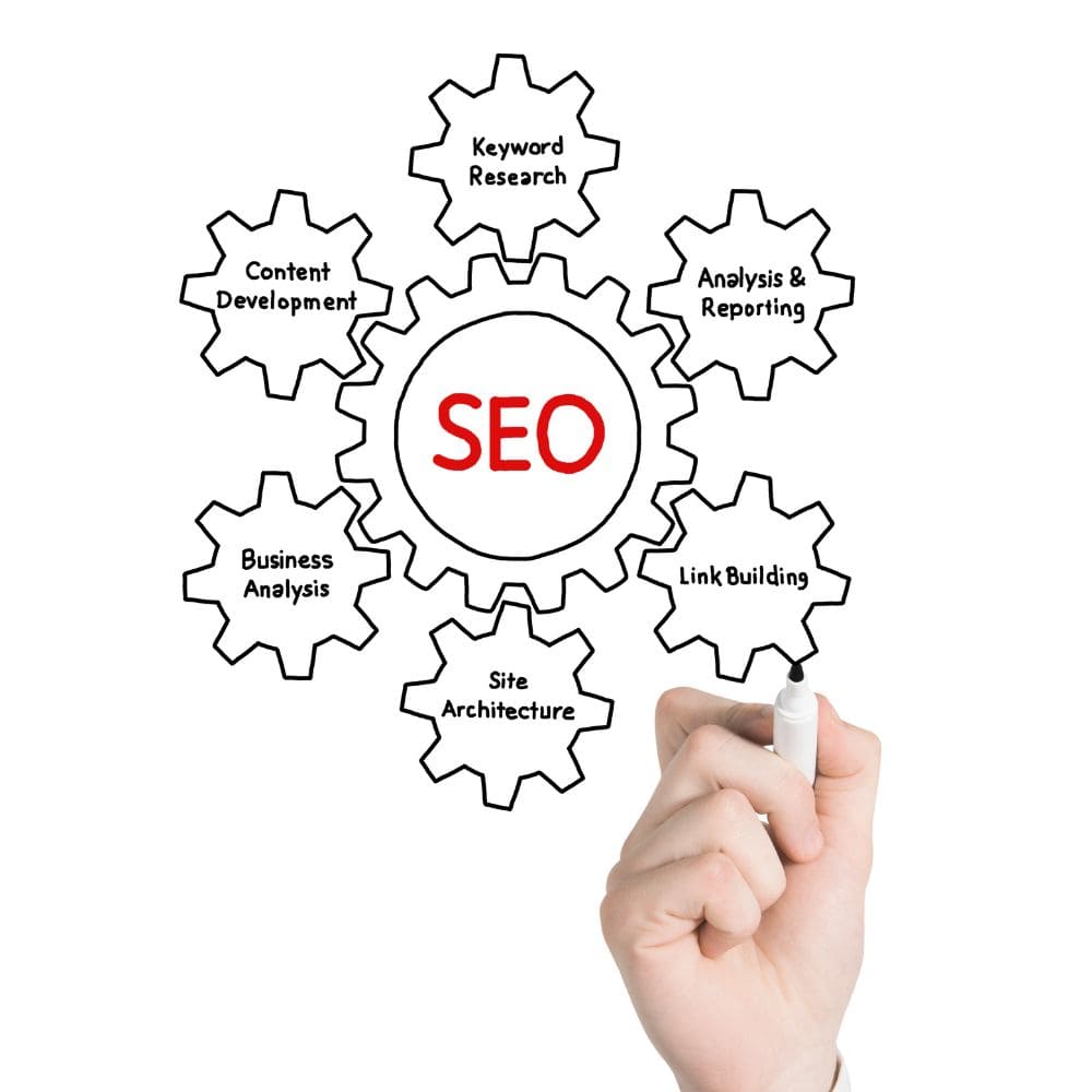 Phần Mềm SEO Web XSEO Tạo Lượt Truy Cập Với Time Onsite Tối Ưu Cho Web